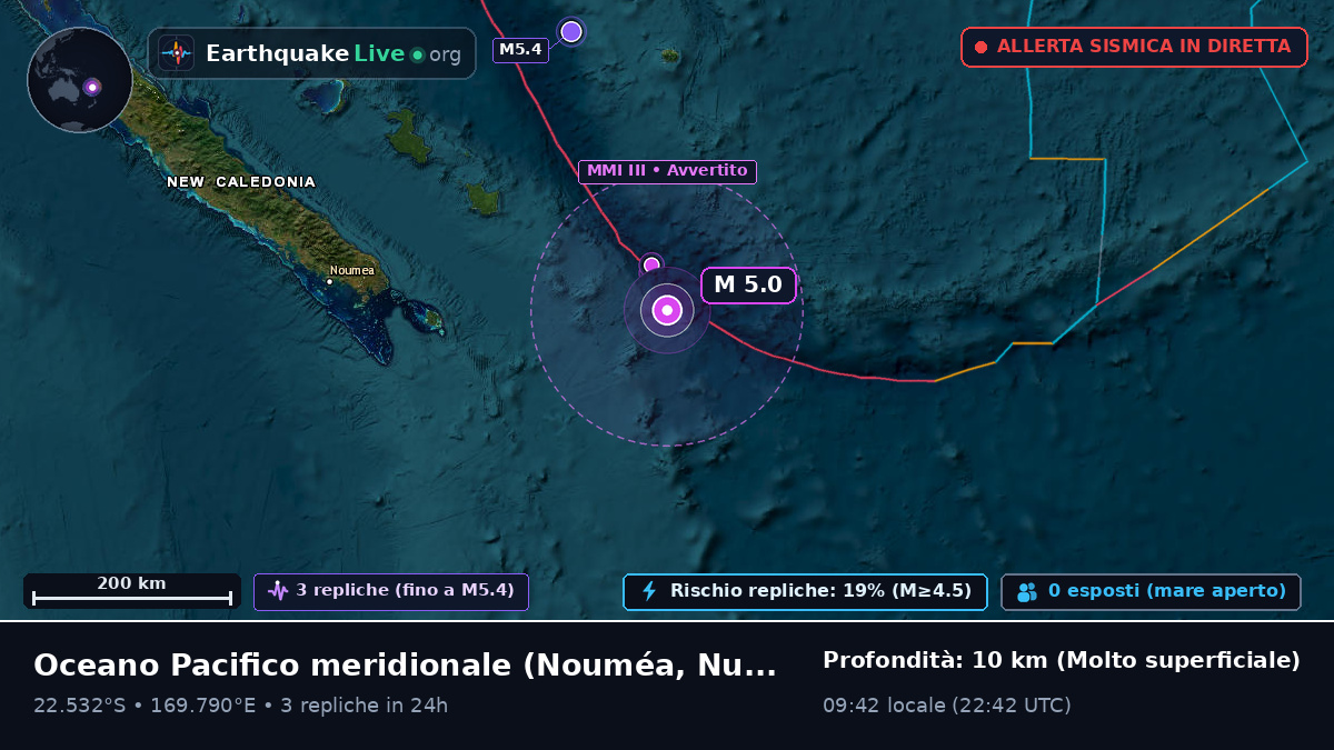 Oceano Pacifico meridionale (Nuova Caledonia)