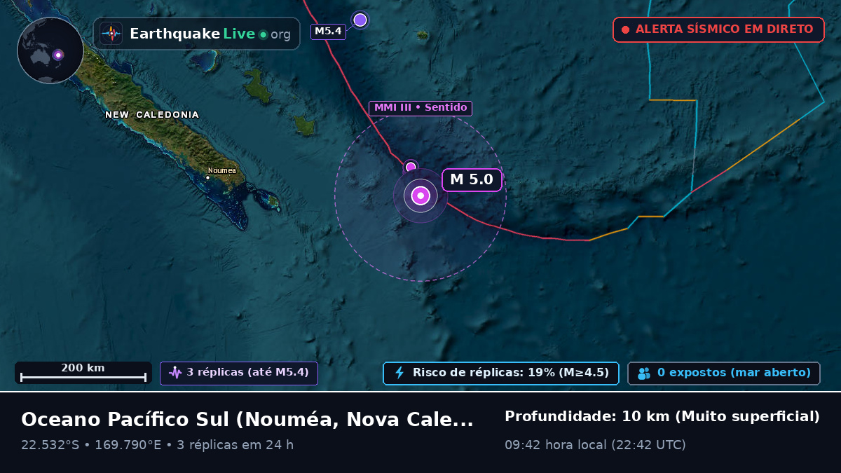 Oceano Pacífico Sul (Nova Caledónia)