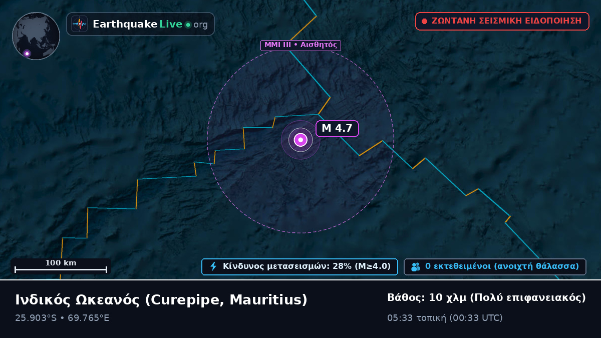 Ινδικός Ωκεανός (Mauritius)