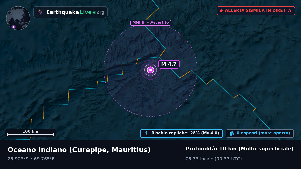 Oceano Indiano (Mauritius)