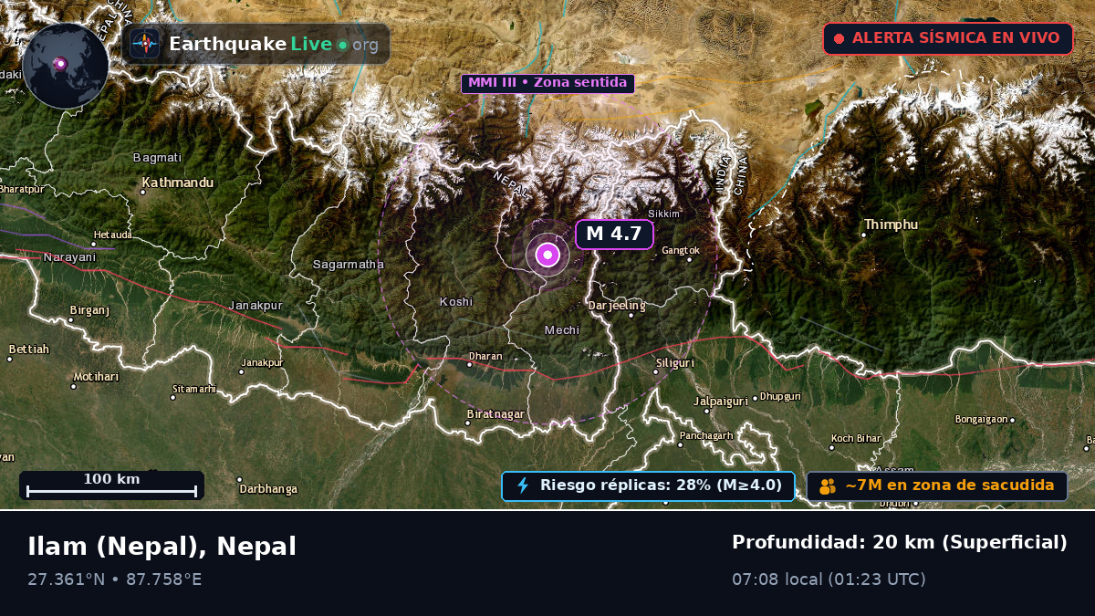 Mechi, Nepal