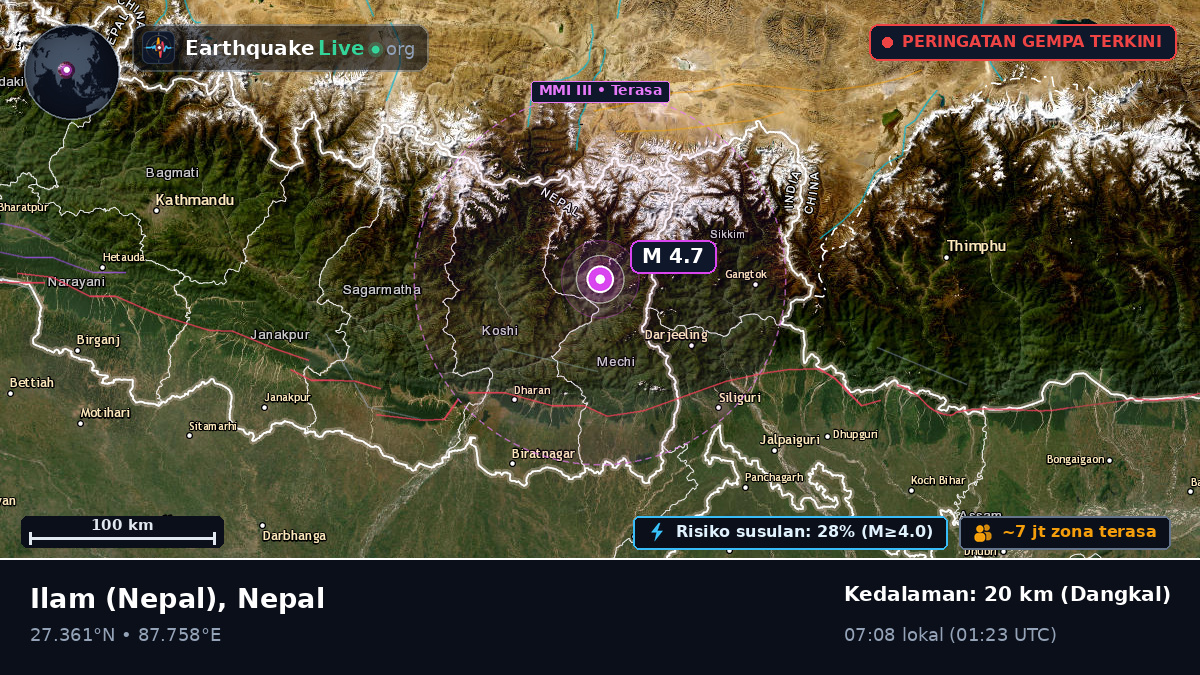 Mechi, Nepal