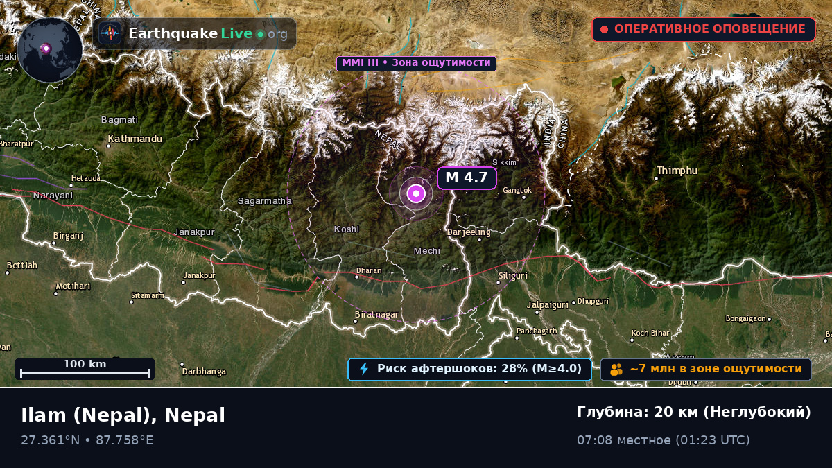 Mechi, Nepal