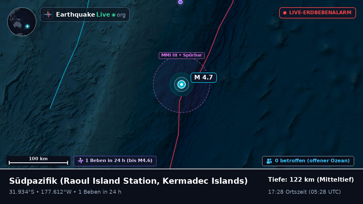 Südpazifik (Kermadec Islands)
