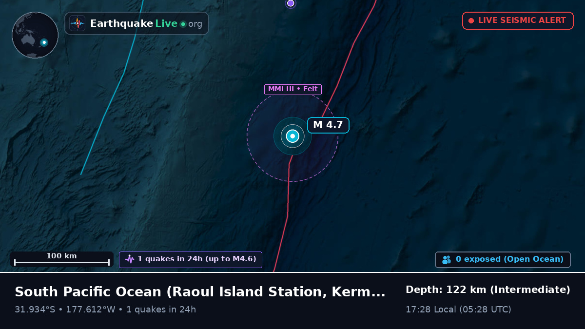 South Pacific Ocean (Kermadec Islands)