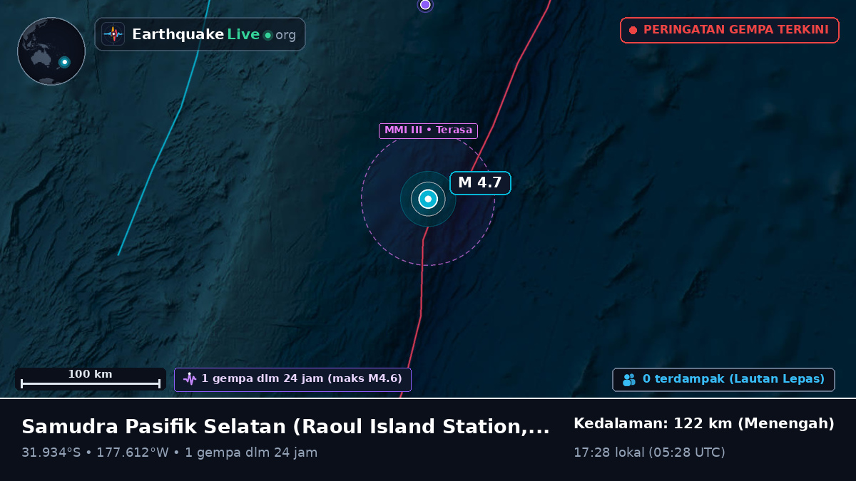 Samudra Pasifik Selatan (Kermadec Islands)