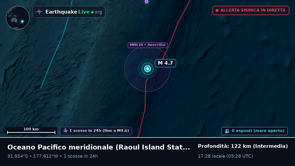 Oceano Pacifico meridionale (Kermadec Islands)