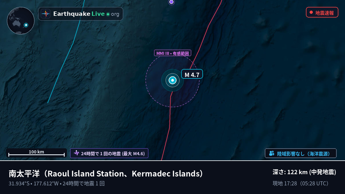 南太平洋 (Kermadec Islands)