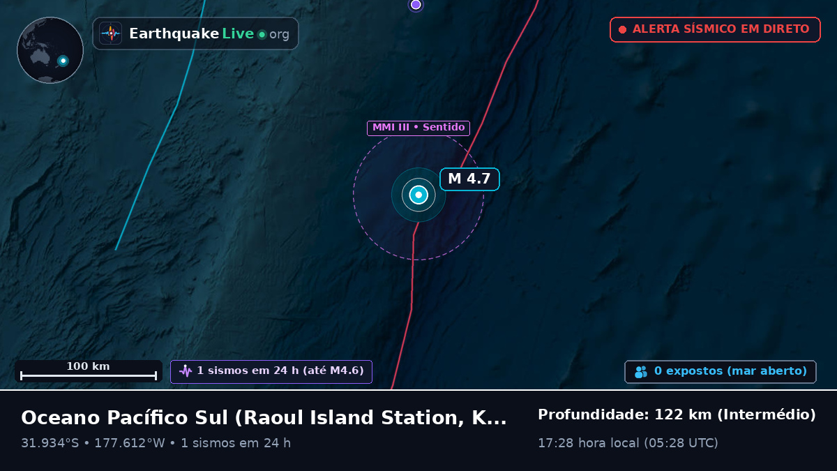 Oceano Pacífico Sul (Kermadec Islands)