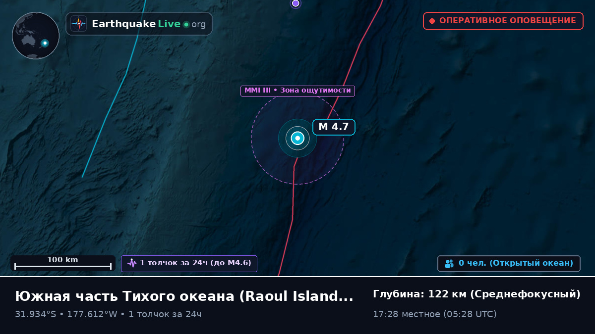 Южная часть Тихого океана (Kermadec Islands)