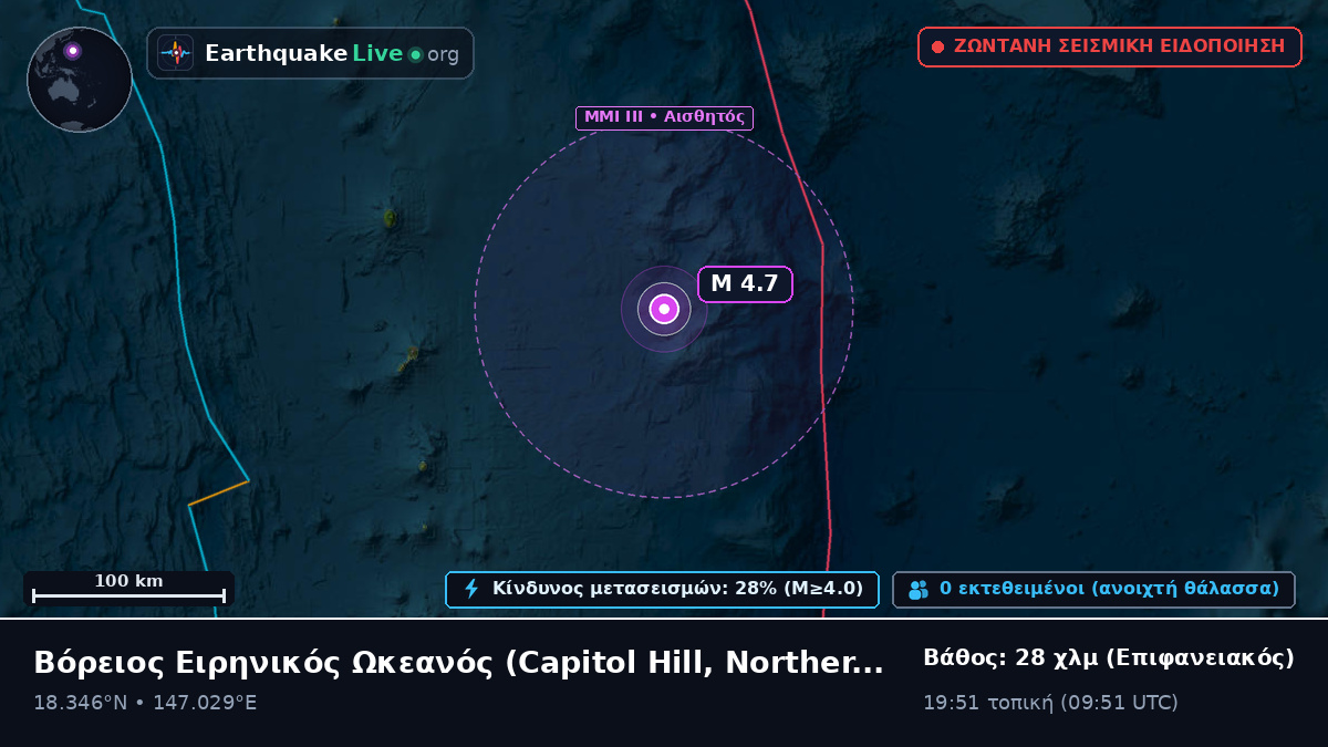Βόρειος Ειρηνικός Ωκεανός (Northern Mariana Islands)