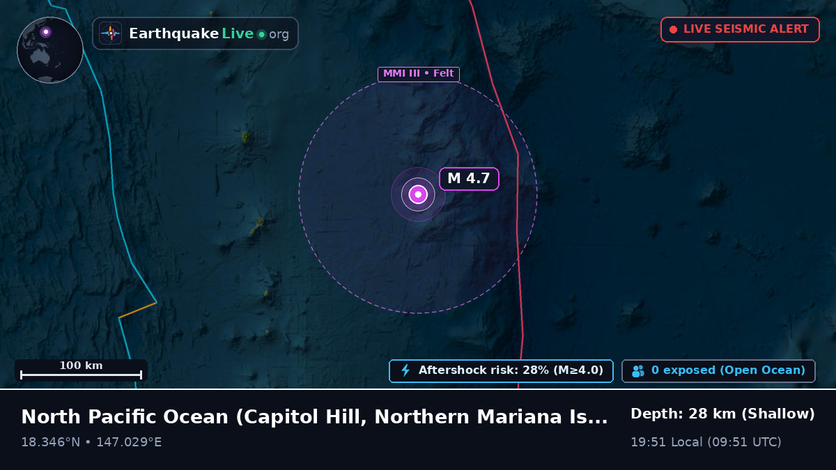 North Pacific Ocean (Northern Mariana Islands)