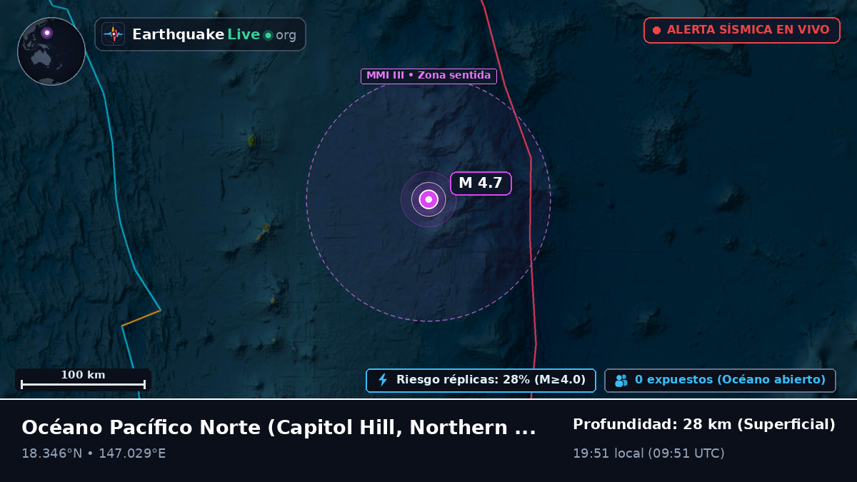Océano Pacífico Norte (Northern Mariana Islands)