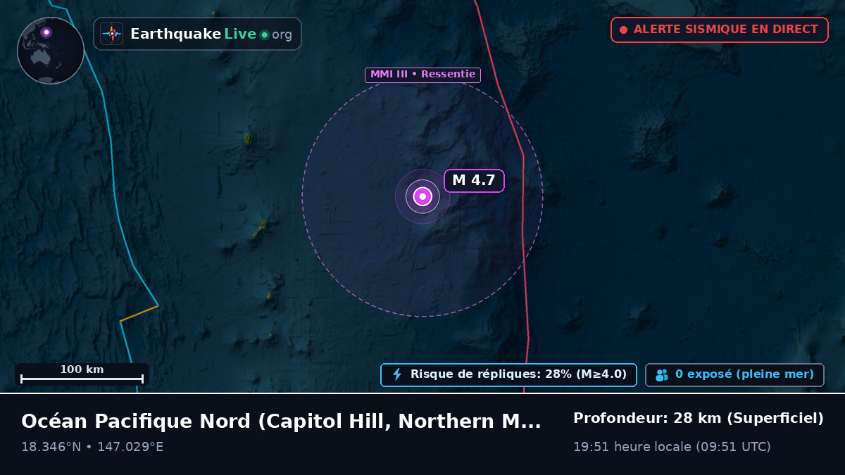 Océan Pacifique Nord (Northern Mariana Islands)