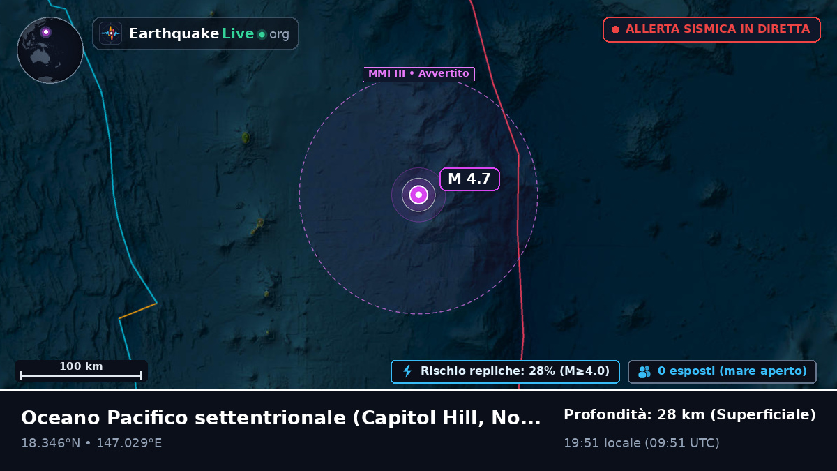 Oceano Pacifico settentrionale (Northern Mariana Islands)