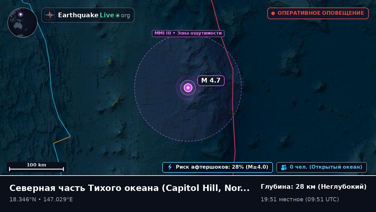 Северная часть Тихого океана (Northern Mariana Islands)