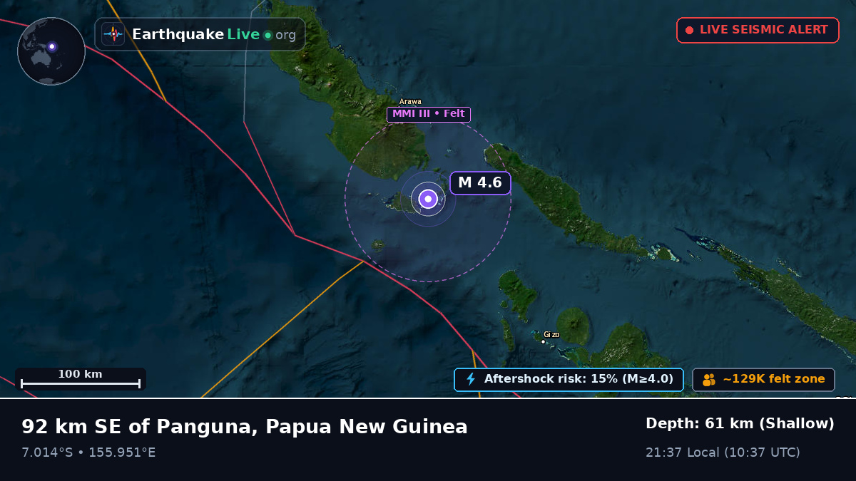 Solomon Sea (Papua New Guinea)