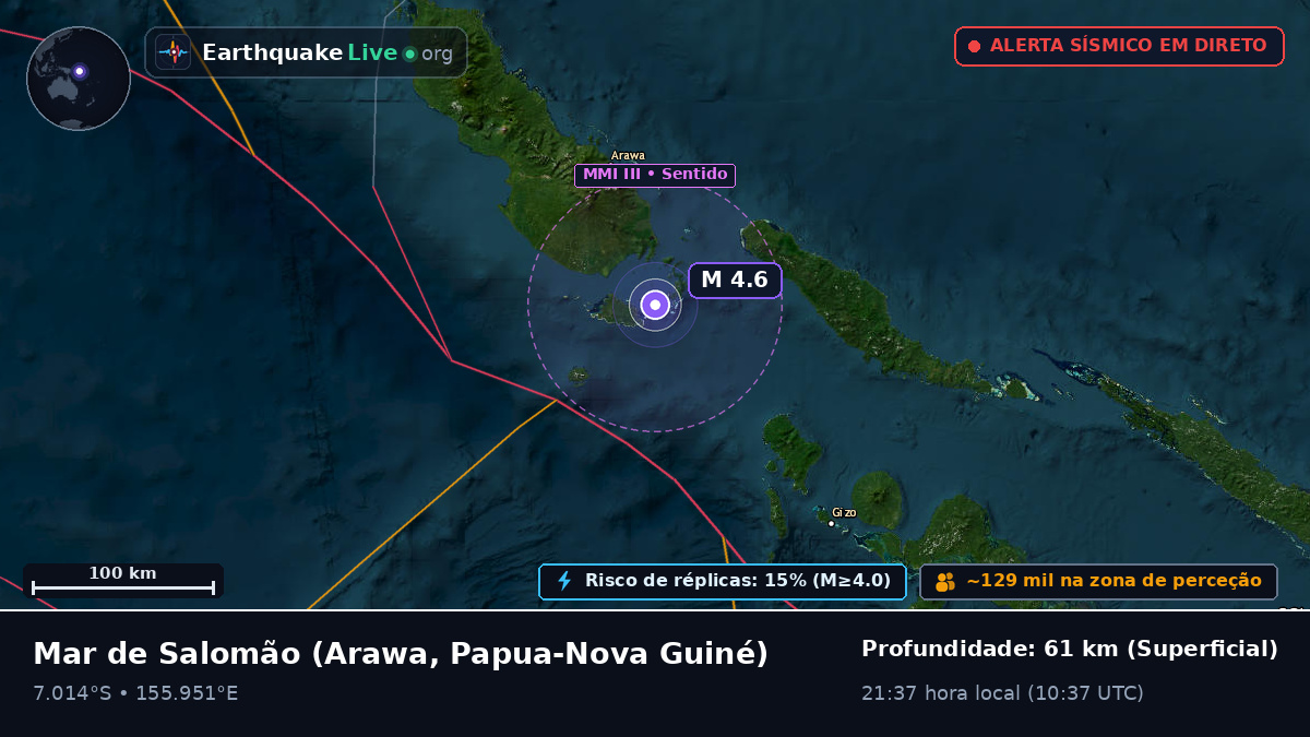 Mar de Salomão (Papua-Nova Guiné)