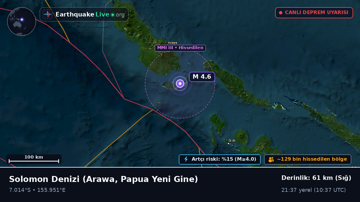 Solomon Denizi (Papua Yeni Gine)