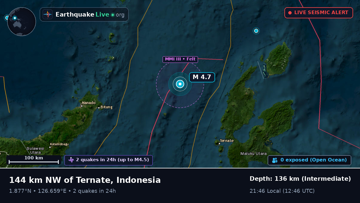 Molucca Sea (Indonesia)