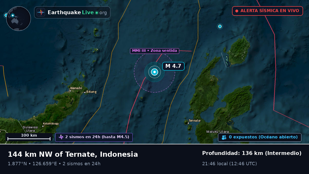 Mar de Molucas (Indonesia)