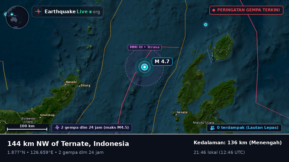 Laut Maluku (Indonesia)