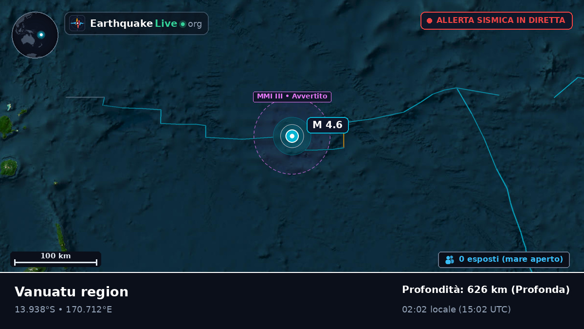 Oceano Pacifico meridionale (Vanuatu)