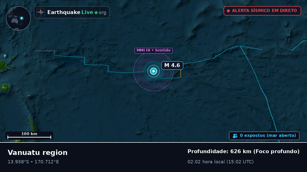 Oceano Pacífico Sul (Vanuatu)