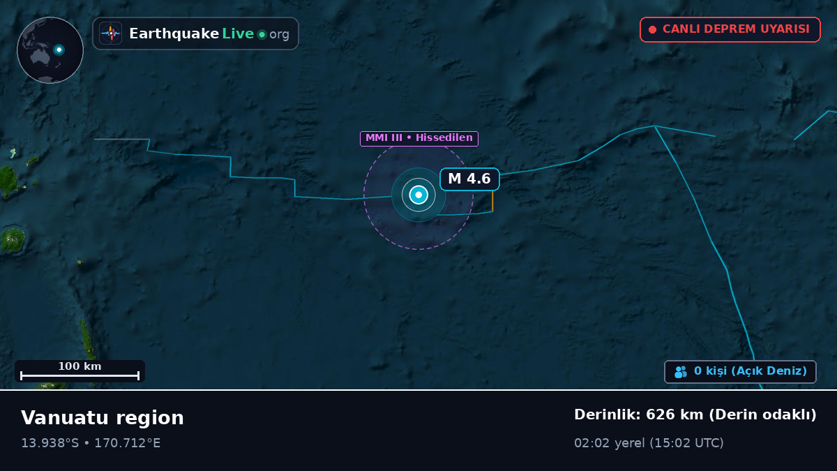 Güney Pasifik Okyanusu (Vanuatu)