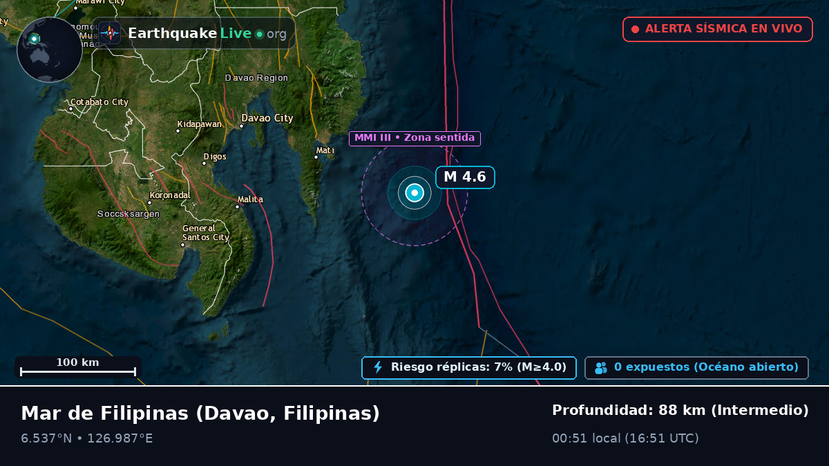Mar de Filipinas (Filipinas)
