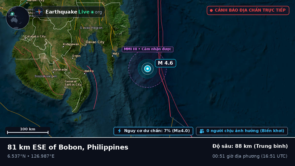 Biển Philippines (Philippines)