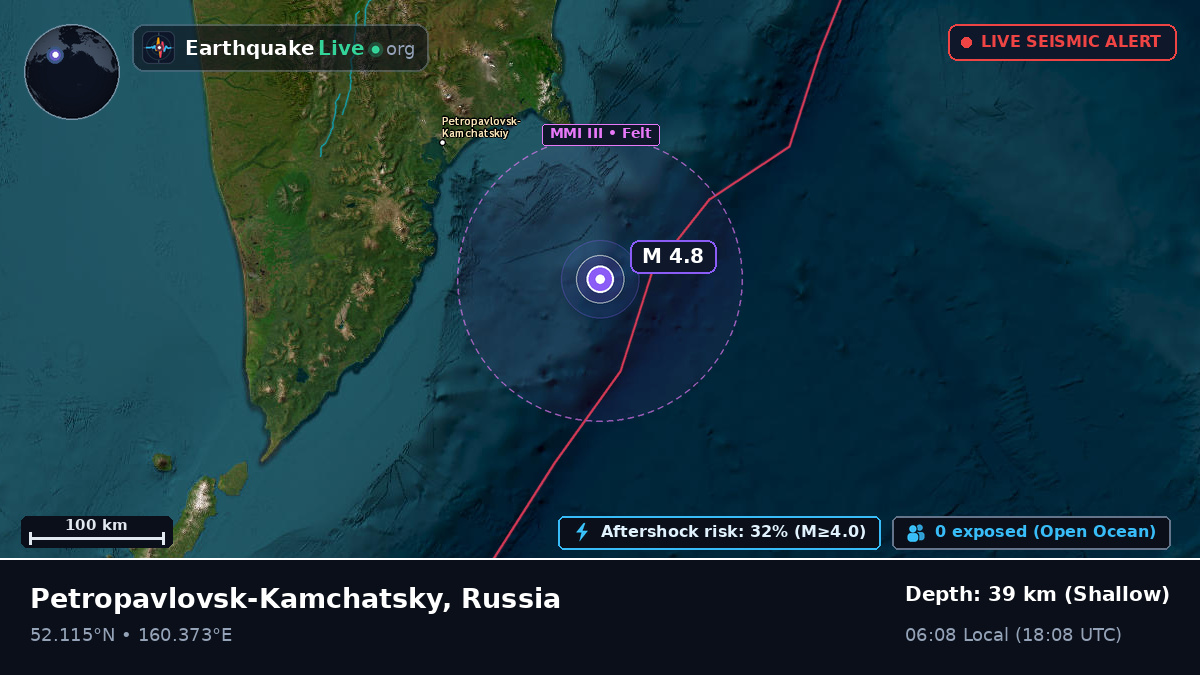Off the coast of Petropavlovsk-Kamchatsky, Russia
