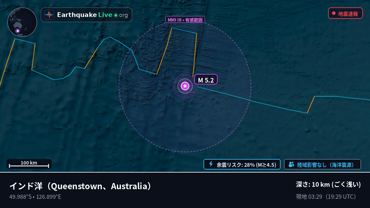 インド洋 (Australia)