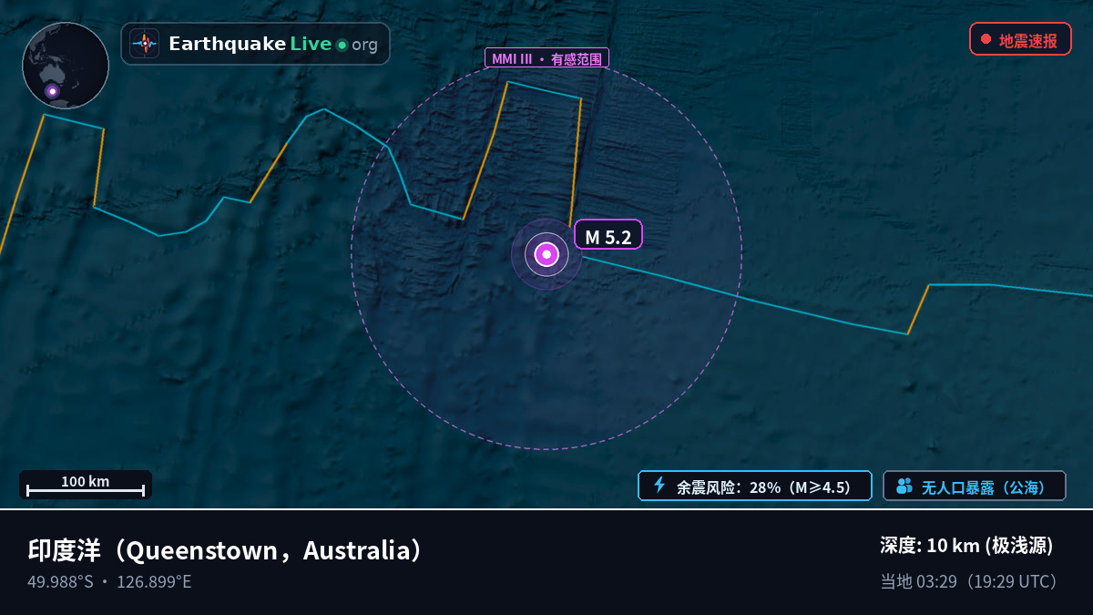 印度洋 (Australia)