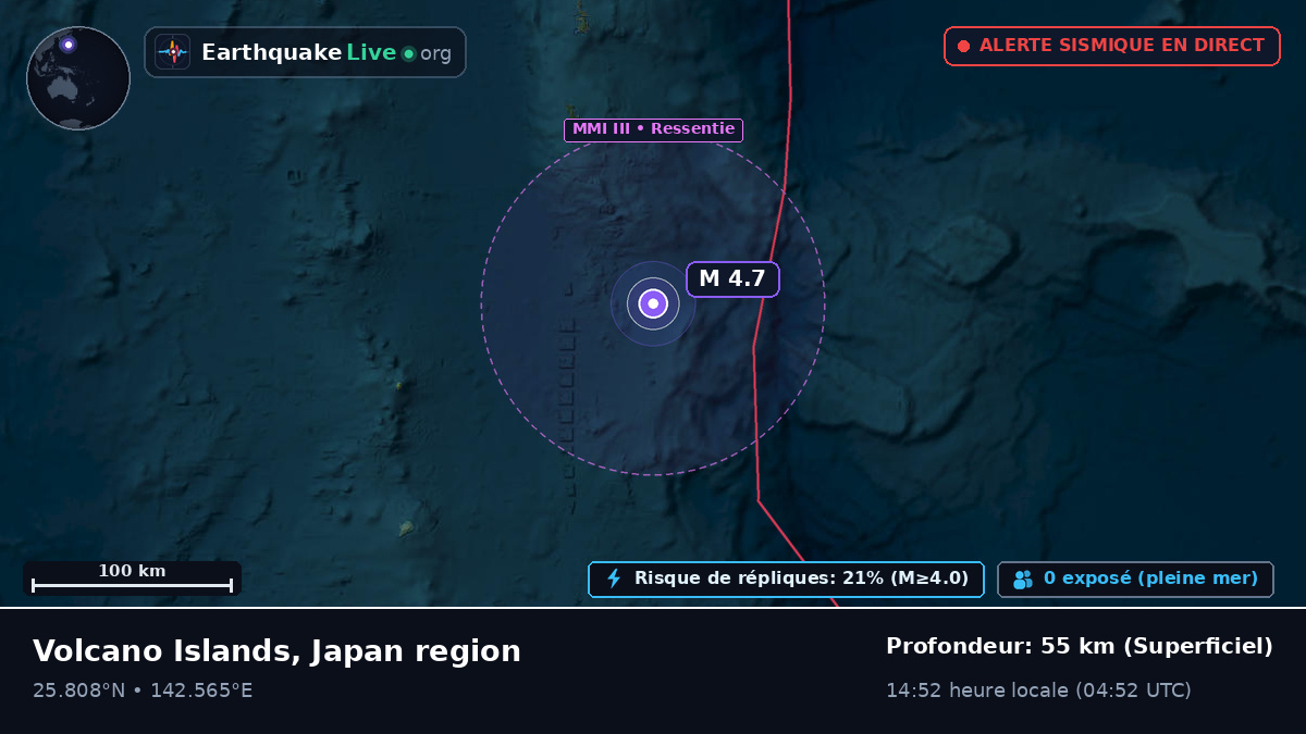 Mer des Philippines (Japon)