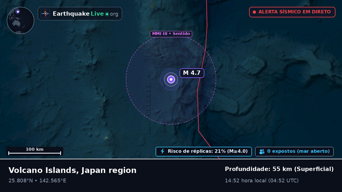 Mar das Filipinas (Japão)