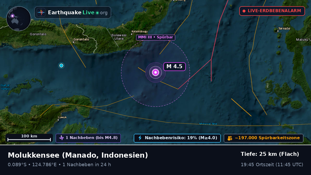 Molukkensee (Indonesien)