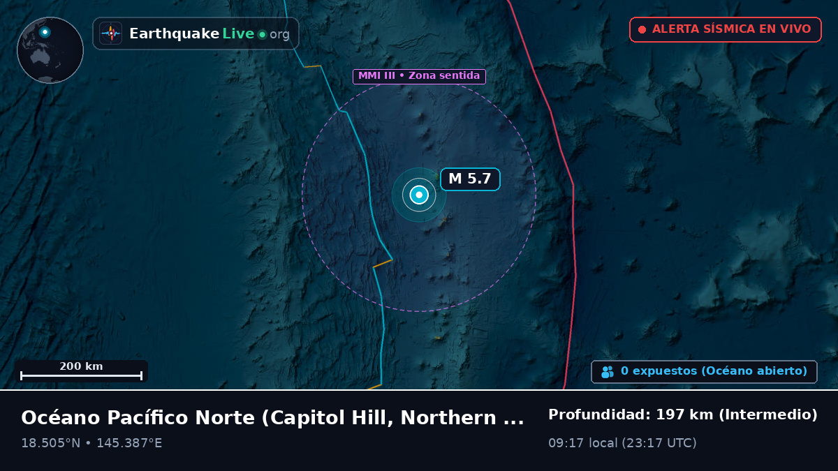 Océano Pacífico Norte (Northern Mariana Islands)