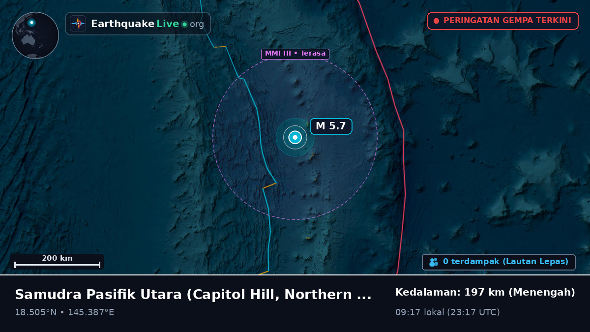 Samudra Pasifik Utara (Northern Mariana Islands)