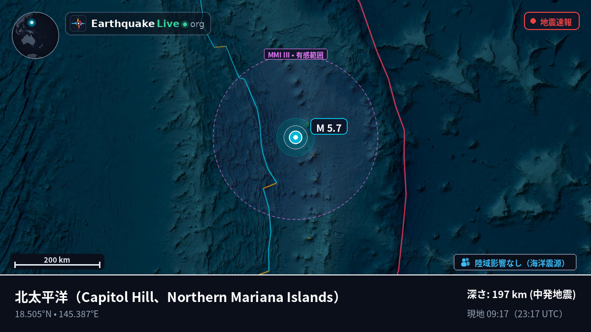 北太平洋 (Northern Mariana Islands)
