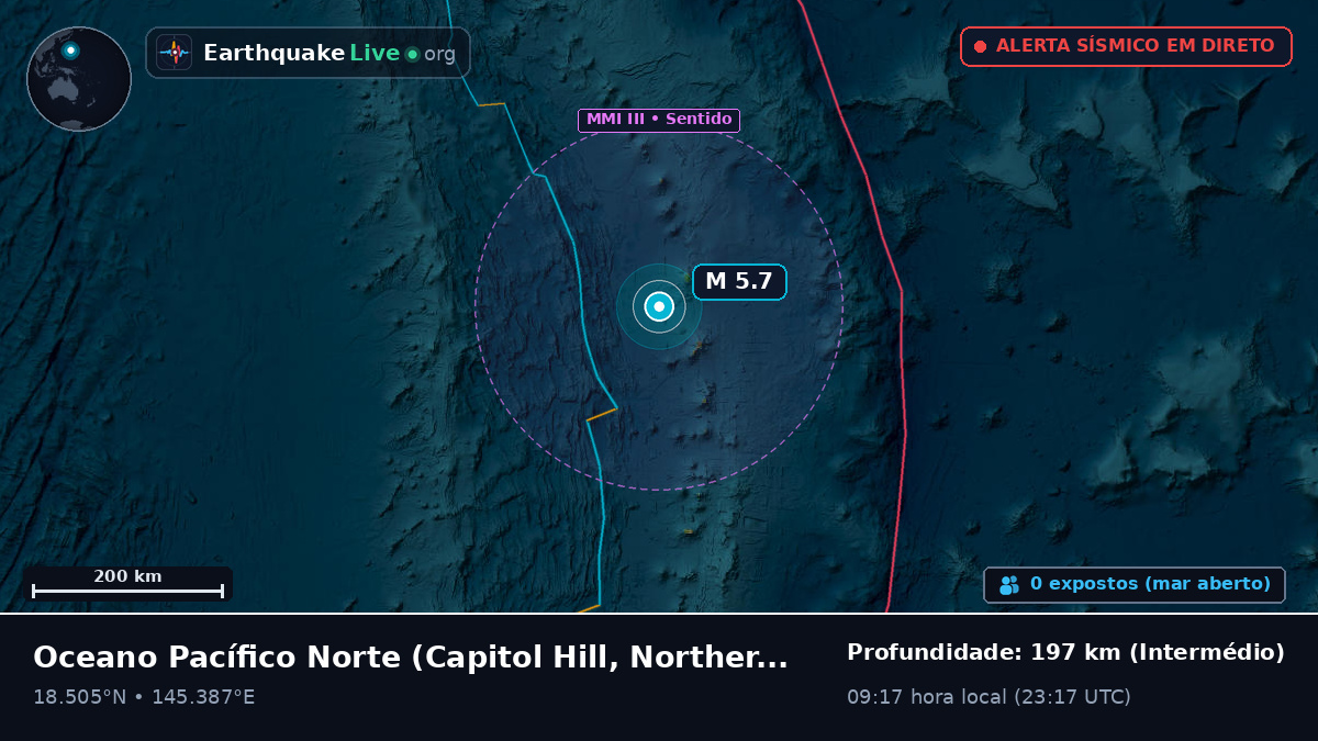 Oceano Pacífico Norte (Northern Mariana Islands)