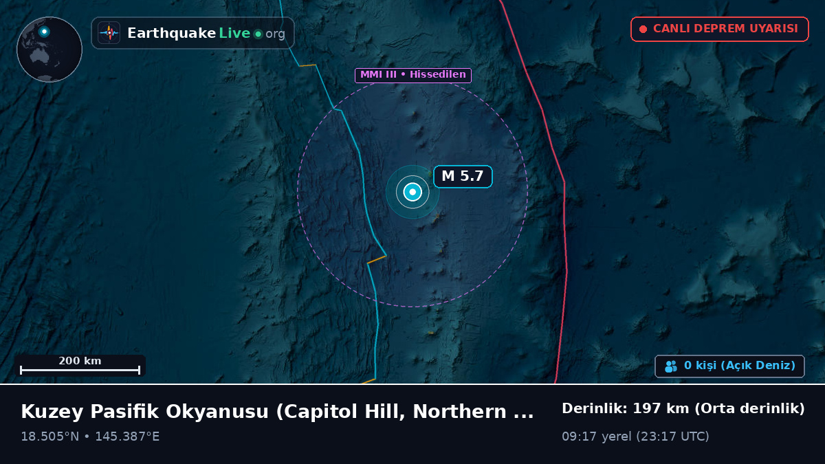 Kuzey Pasifik Okyanusu (Northern Mariana Islands)