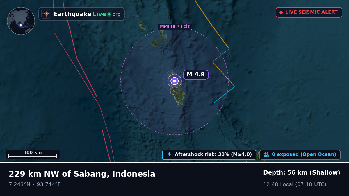 Indian Ocean (Indonesia)