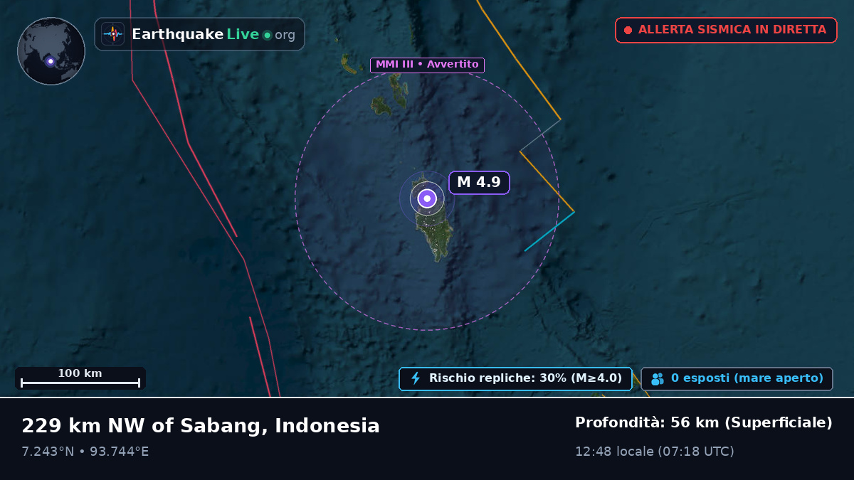 Oceano Indiano (Indonesia)