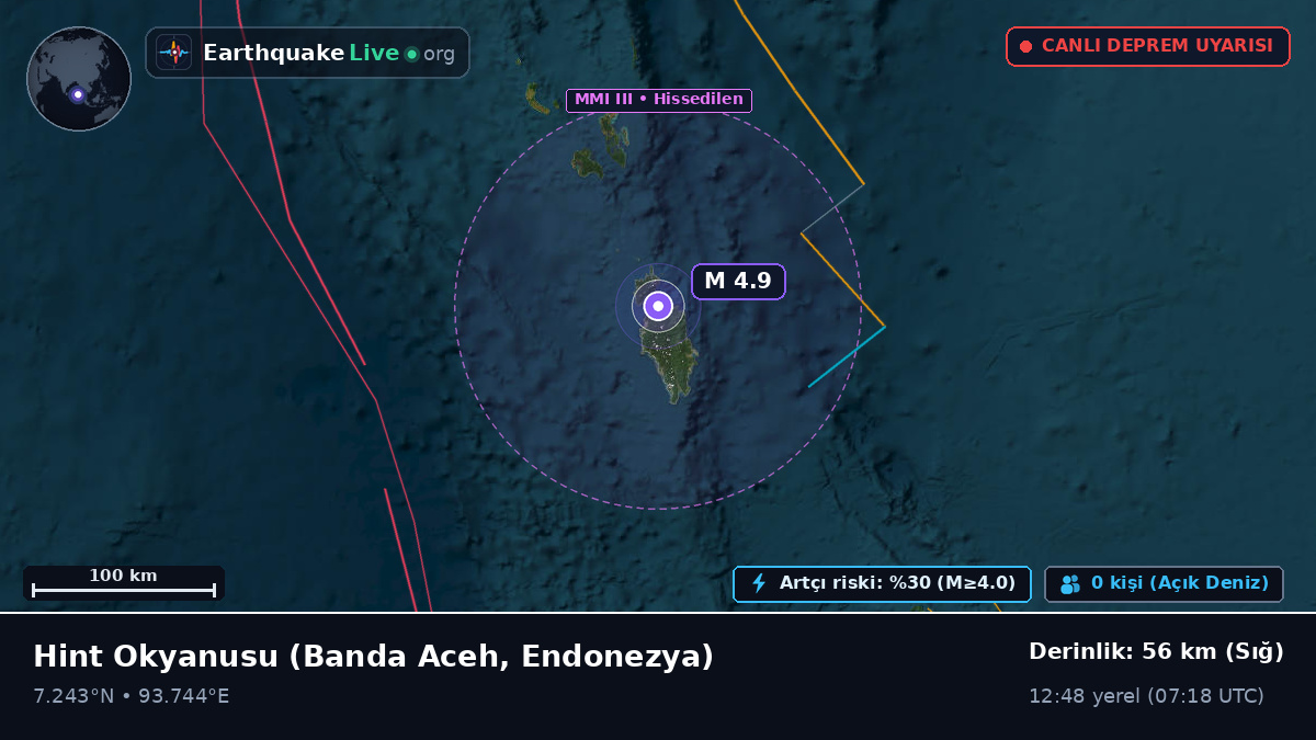 Hint Okyanusu (Endonezya)