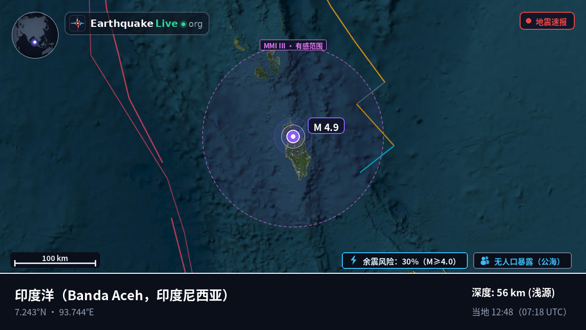 印度洋 (印度尼西亚)