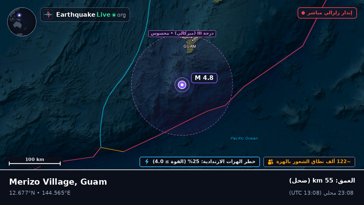 بحر الفلبين (Guam)