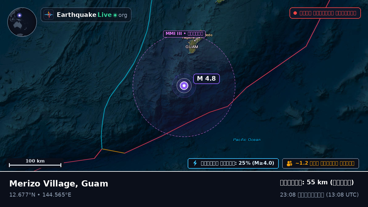 ফিলিপাইন সাগর (Guam)