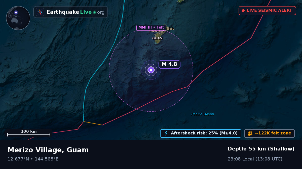 Philippine Sea (Guam)