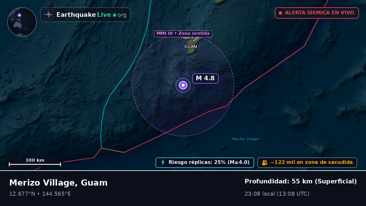 Mar de Filipinas (Guam)
